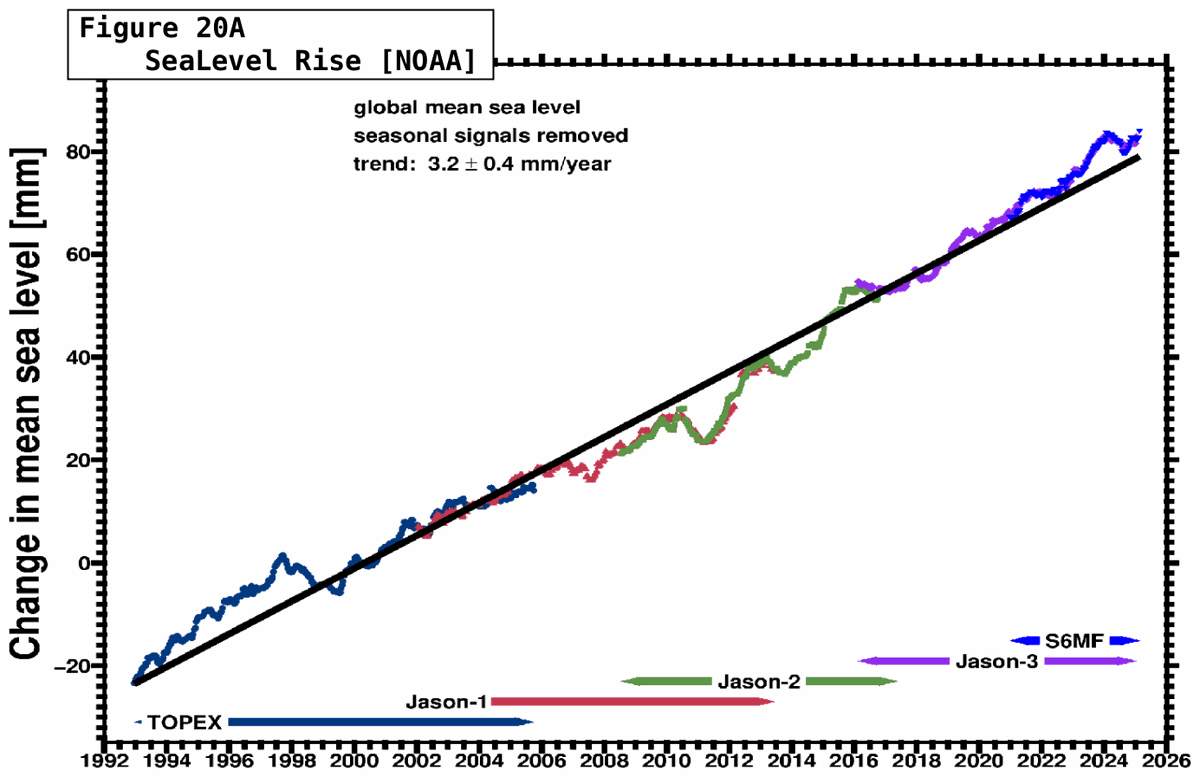 Climate Observer tweet media