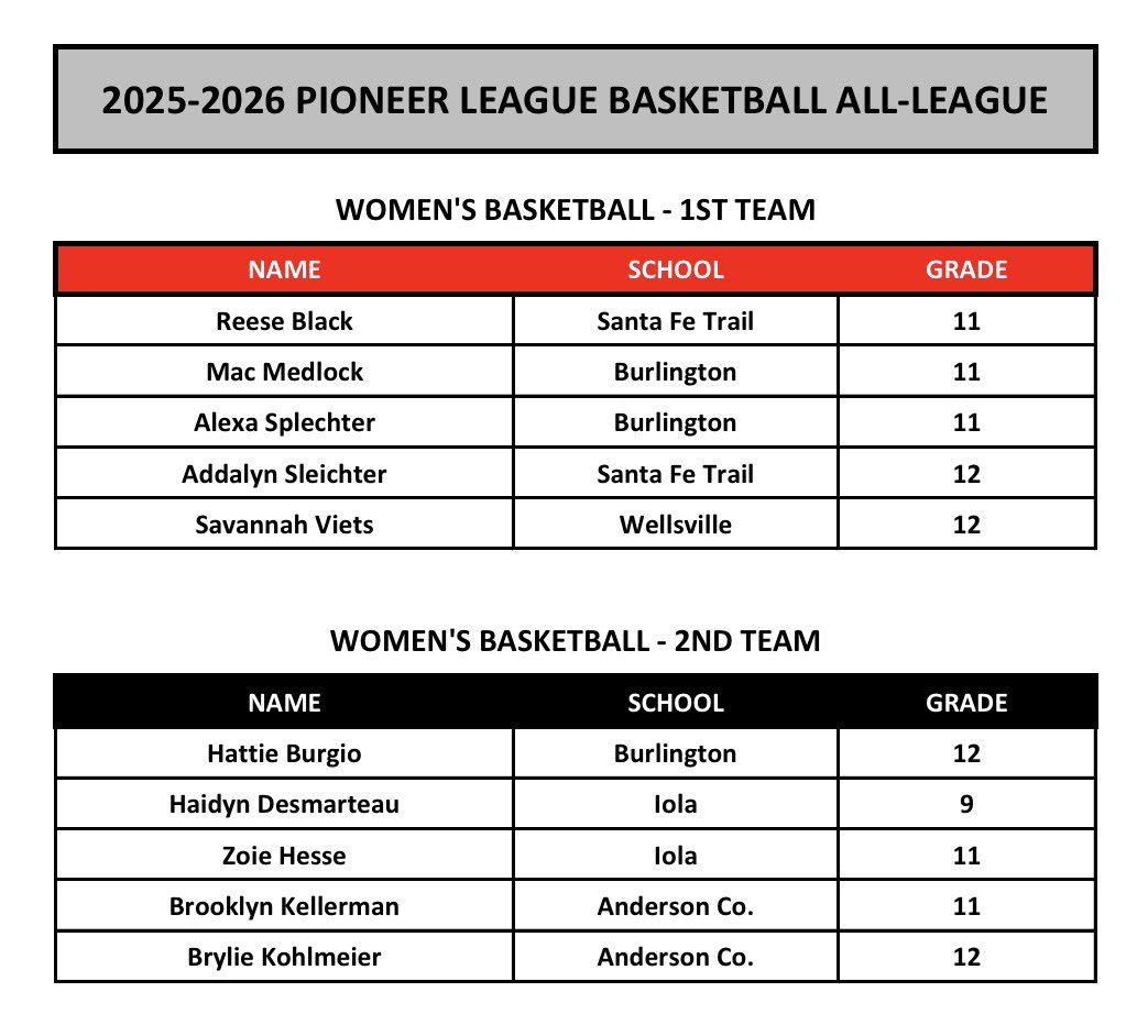 Erin McGown tweet media