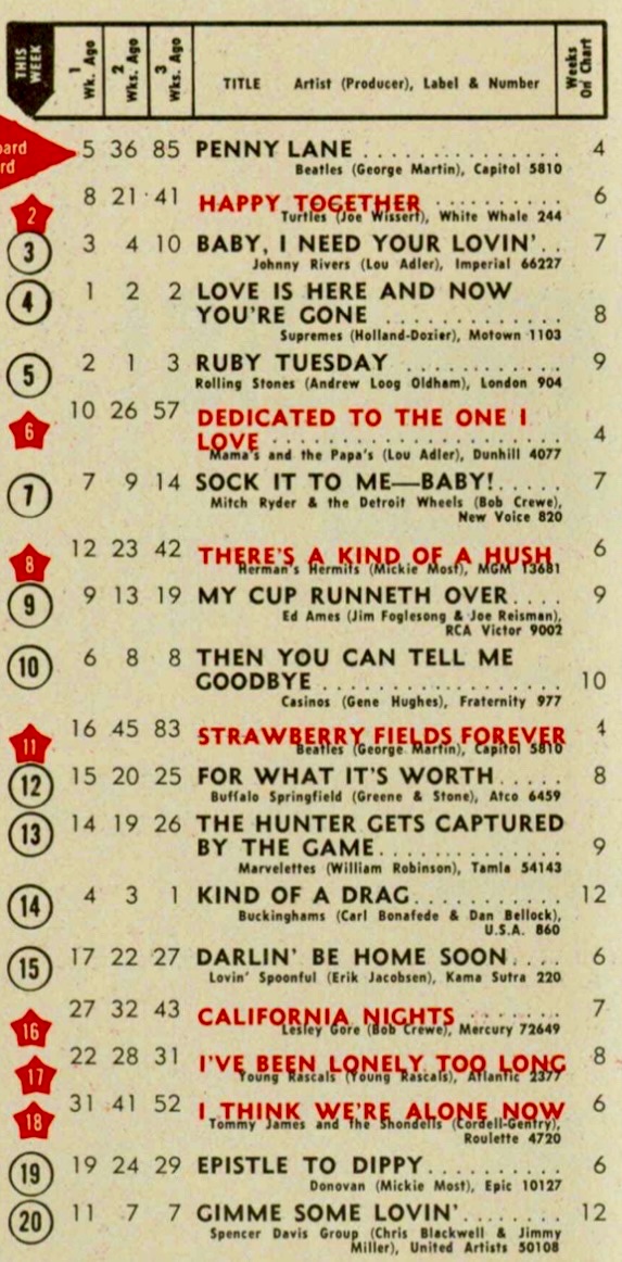 The '60s at 60 tweet media