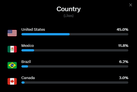 Redpostit (Comm closed) tweet media