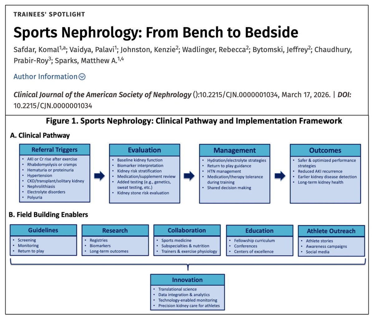 Komal Safdar tweet media