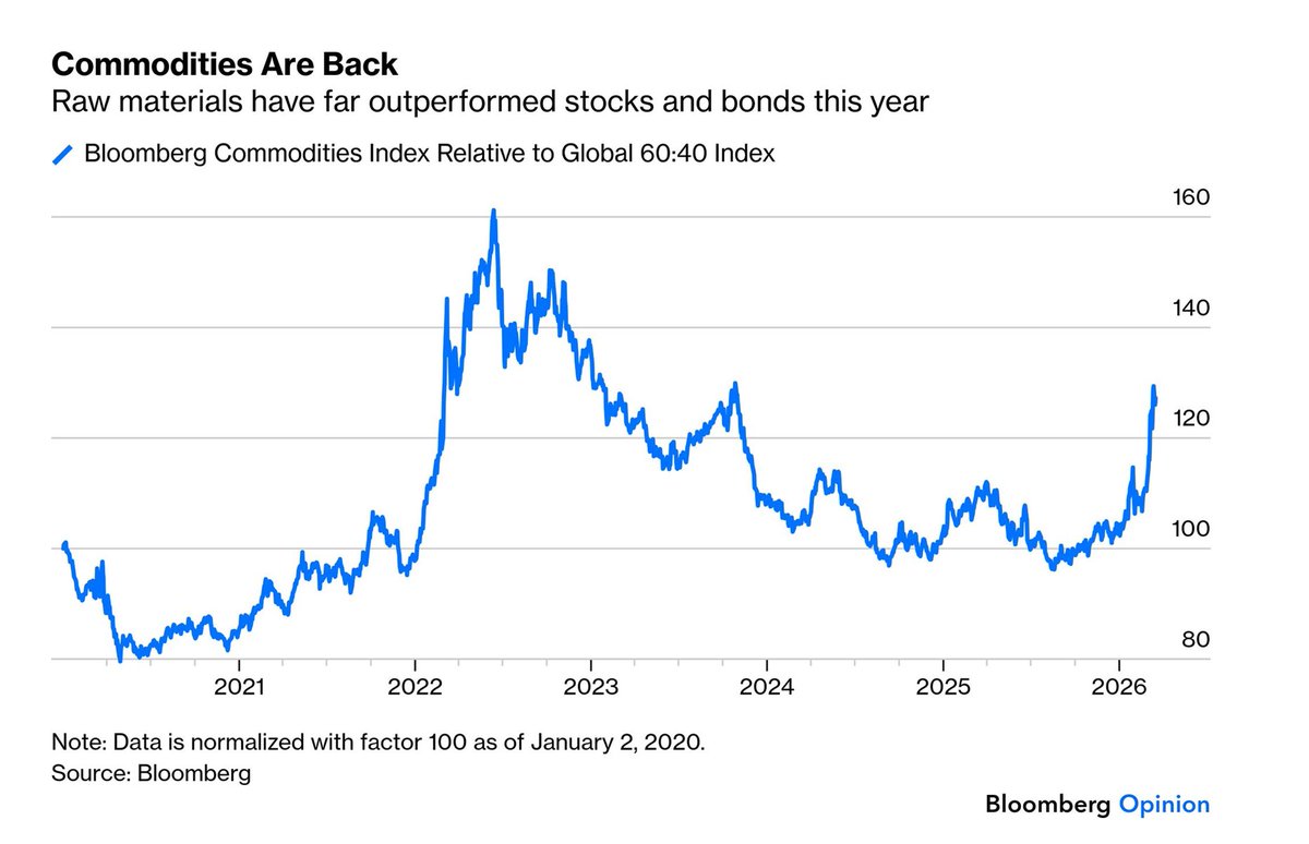 Chand Sooran tweet media