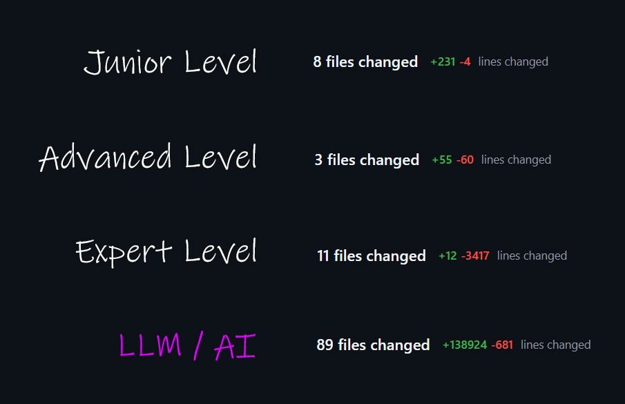 Ivan ⚡️ | 職人コーディング tweet media