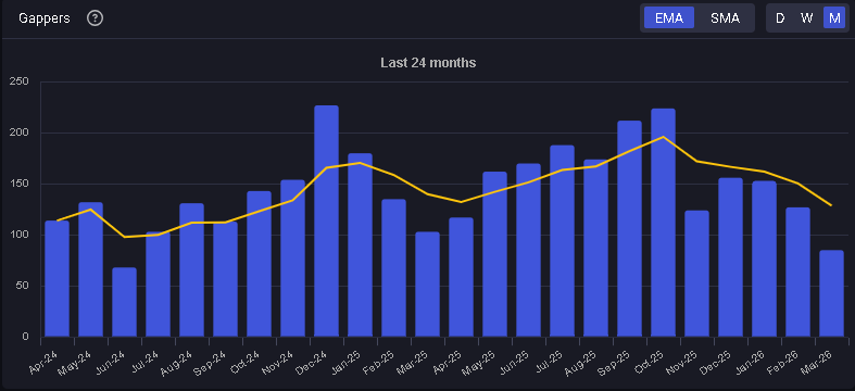 Flash Research tweet media