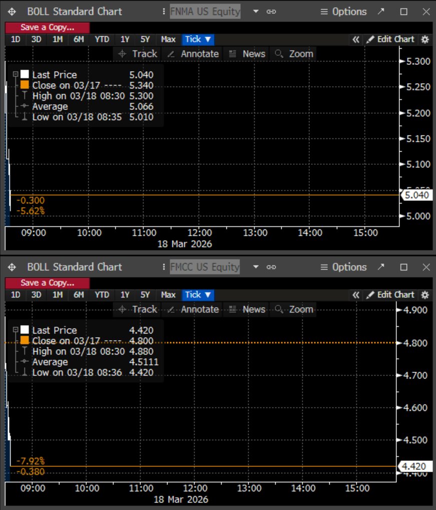 Negligible Capital tweet media