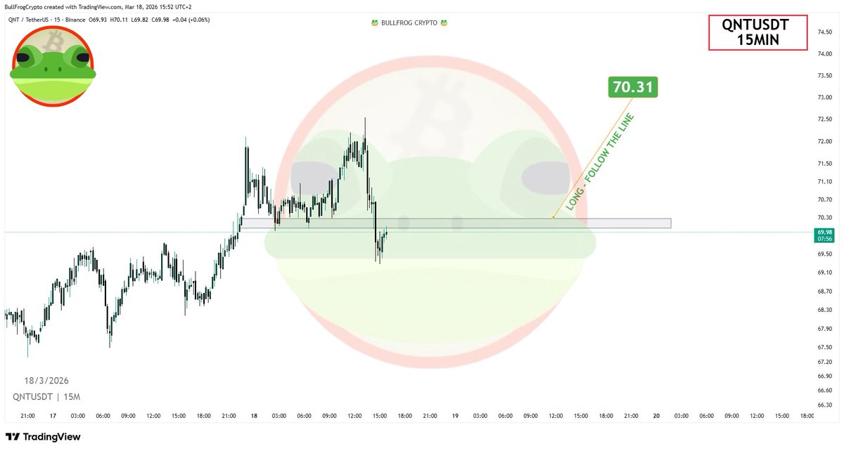 BullFrog Crypto tweet media