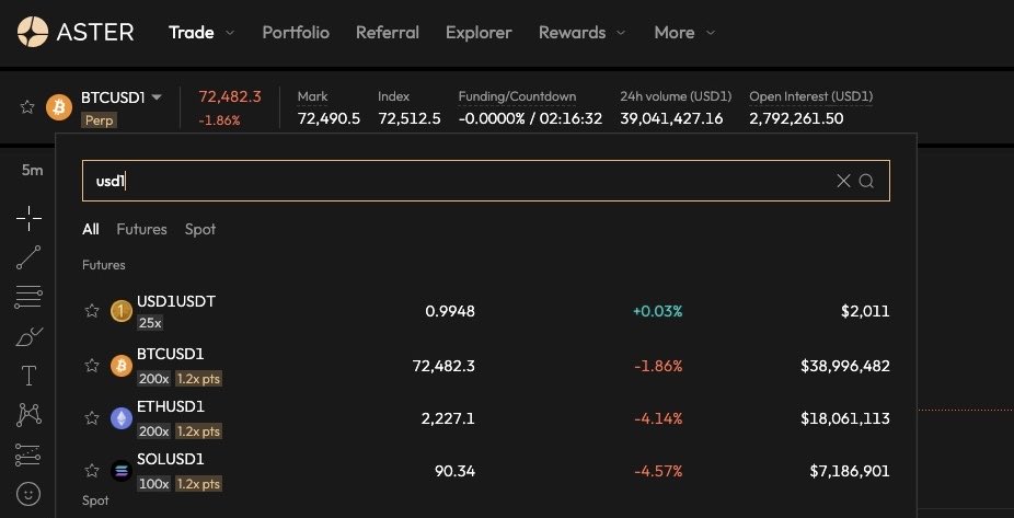 Big Wiz 🧸📈💰 tweet media