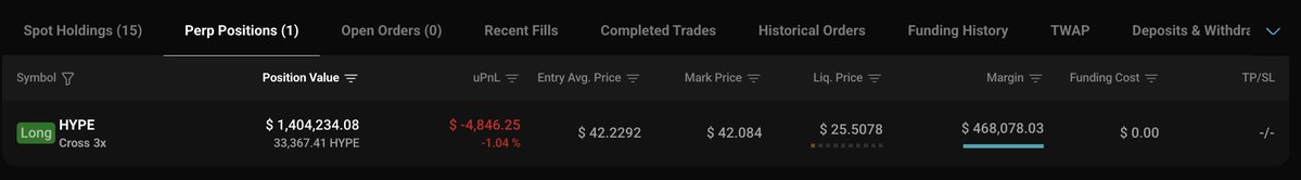 Lookonchain tweet media