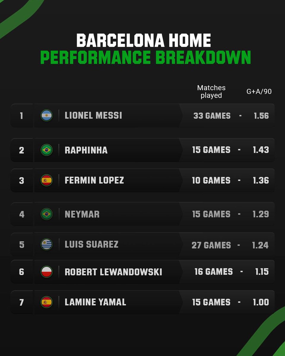 Unibet Experts tweet media