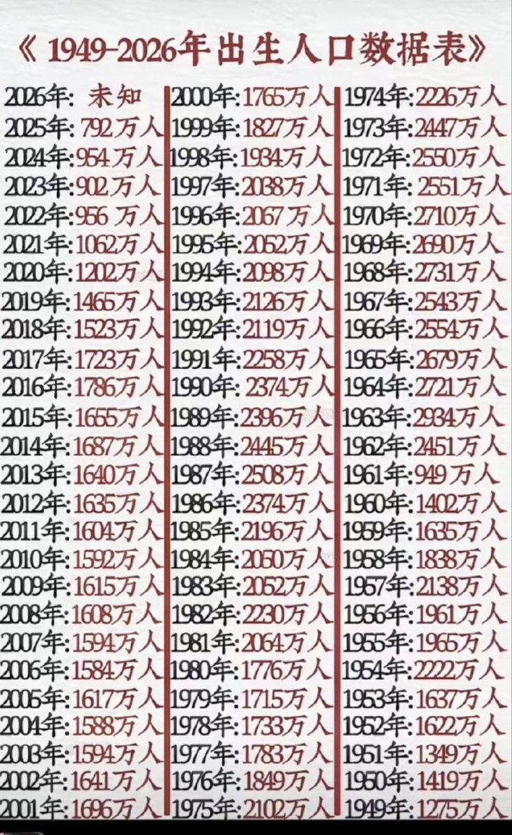 加州姜太公paul tweet media