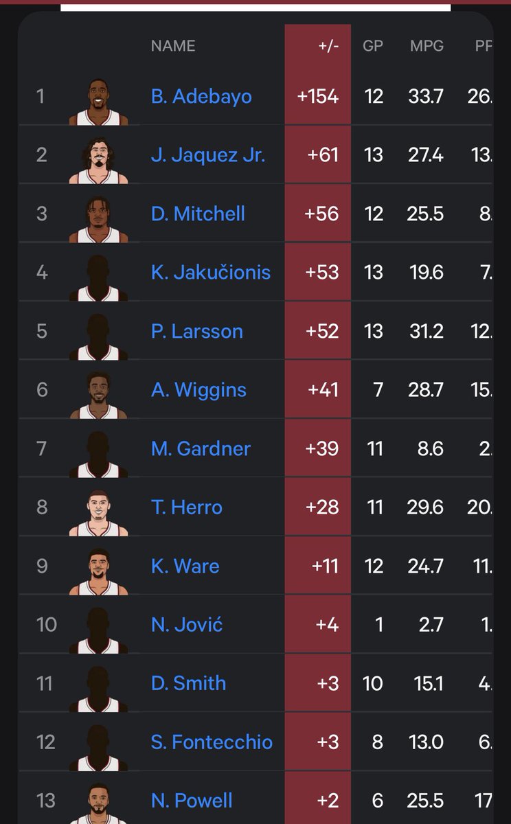 HeatMuse tweet media