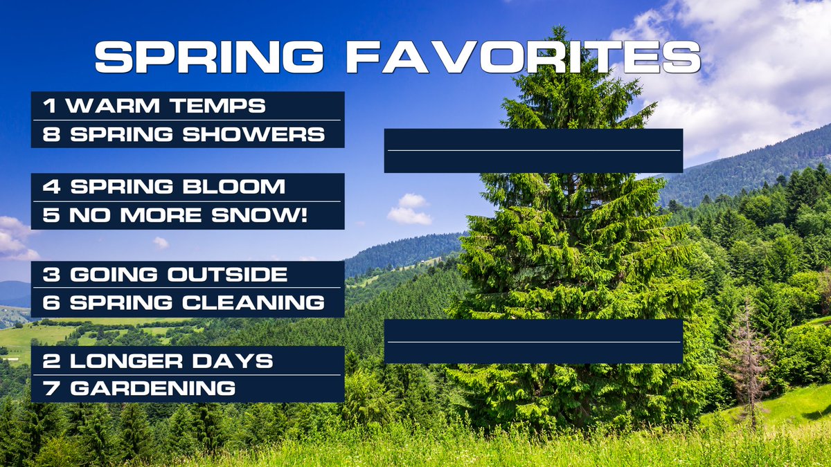 WeatherNation tweet media