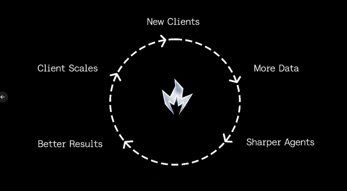 psilocybefungi tweet media