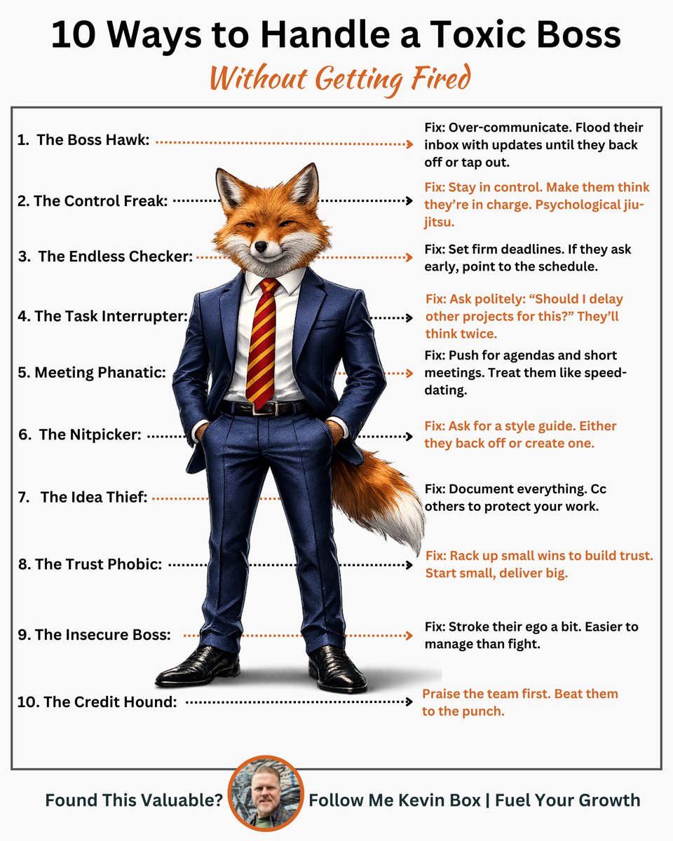 Kevin Box tweet media