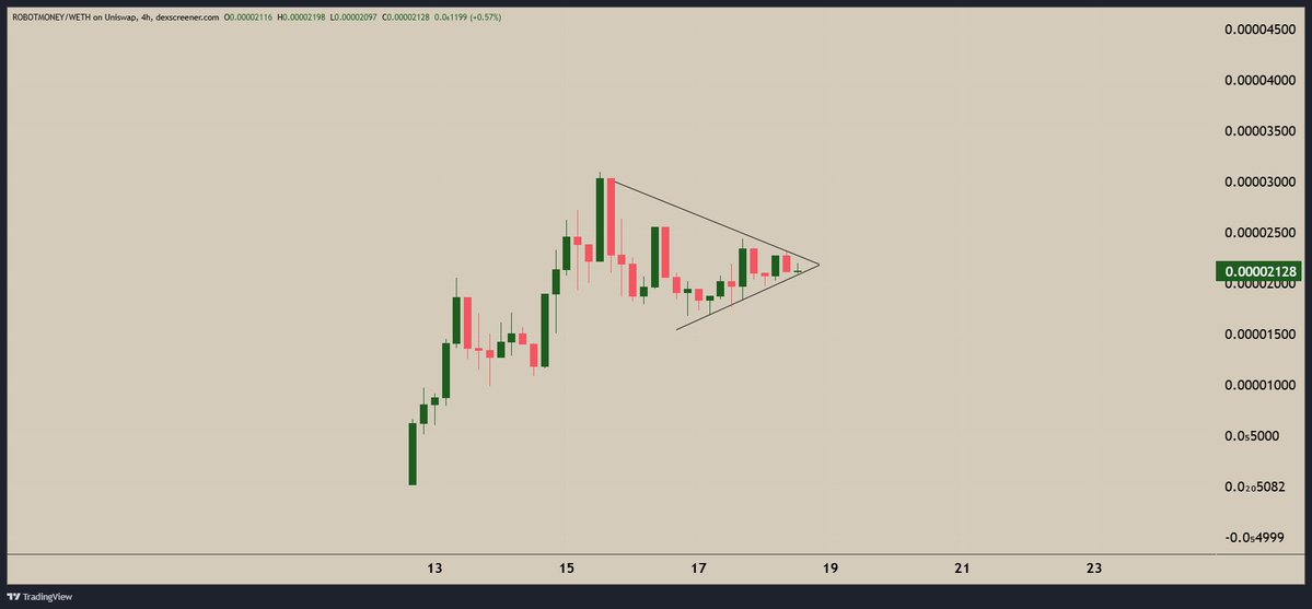 DJ Griffith tweet media