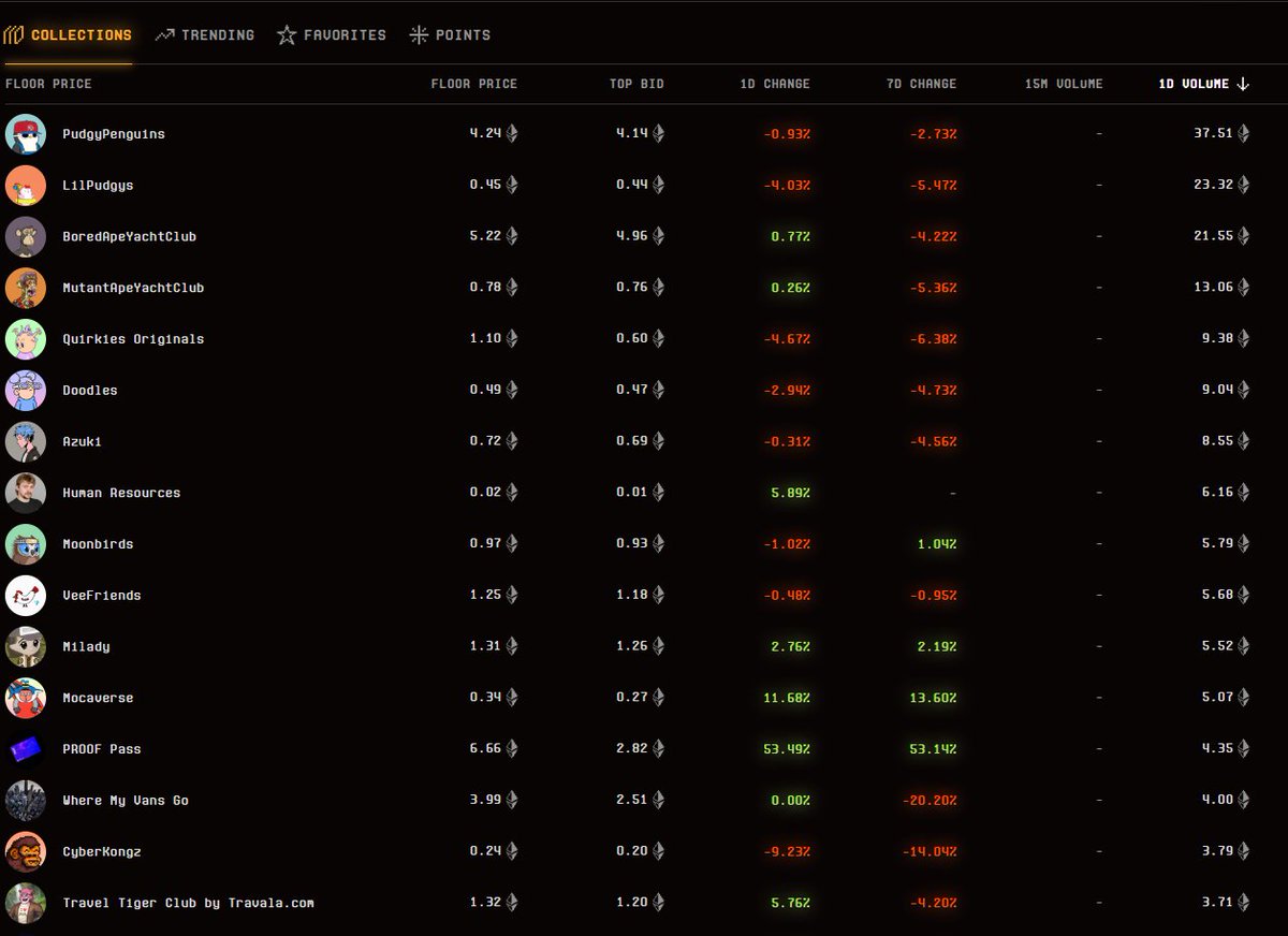 Bodenhon tweet media
