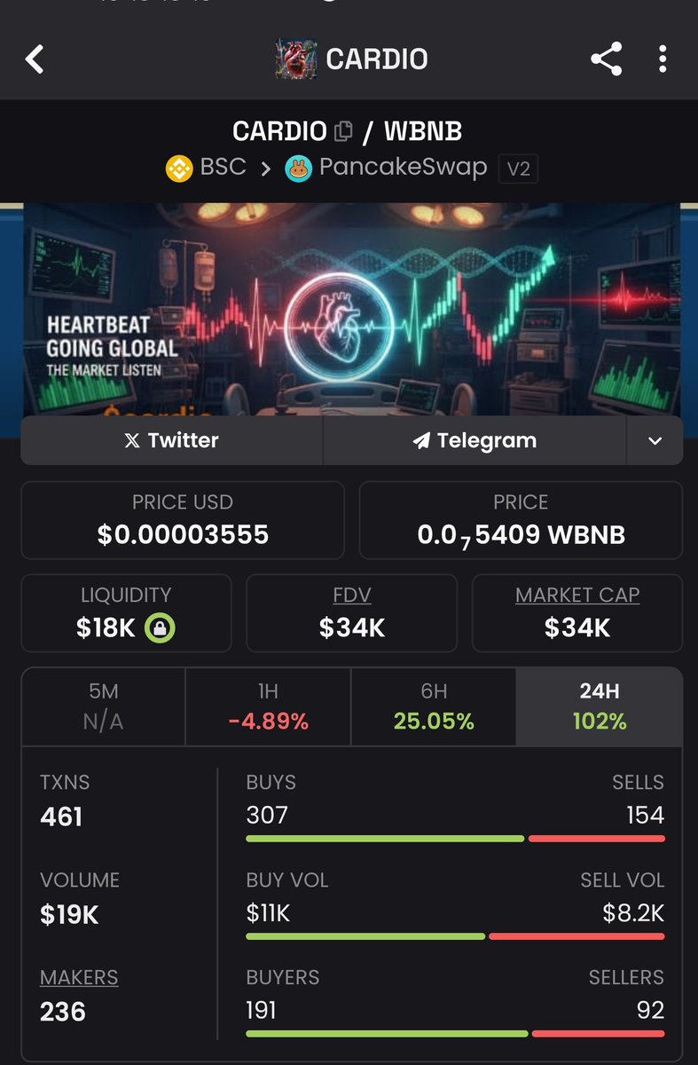 Klins Crypto tweet media
