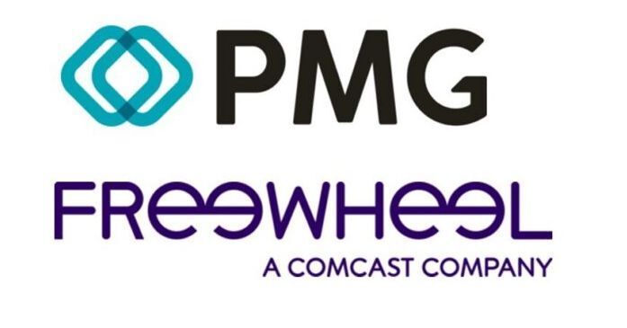 AdChatDFW tweet media