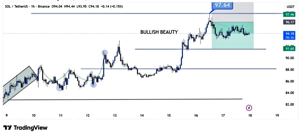 BitGuru 🔶 tweet media