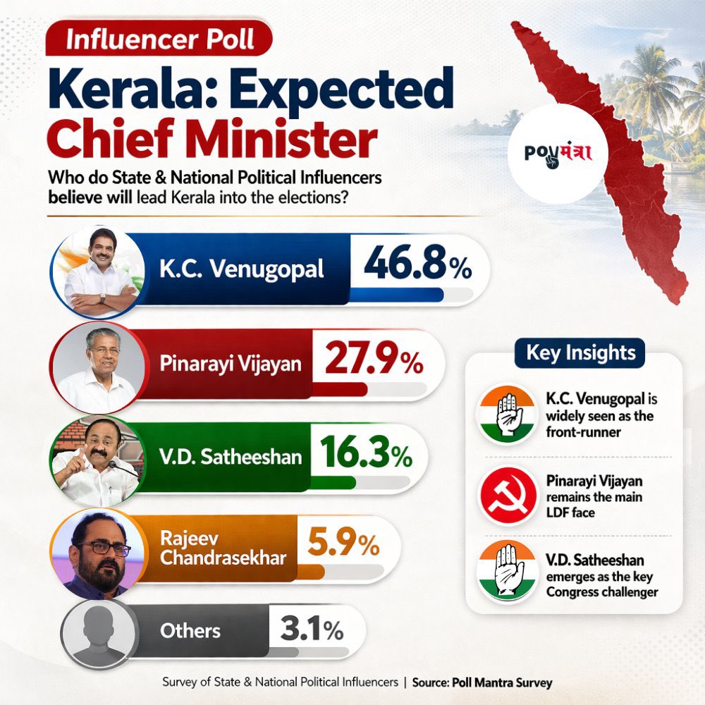 Shantanu tweet media