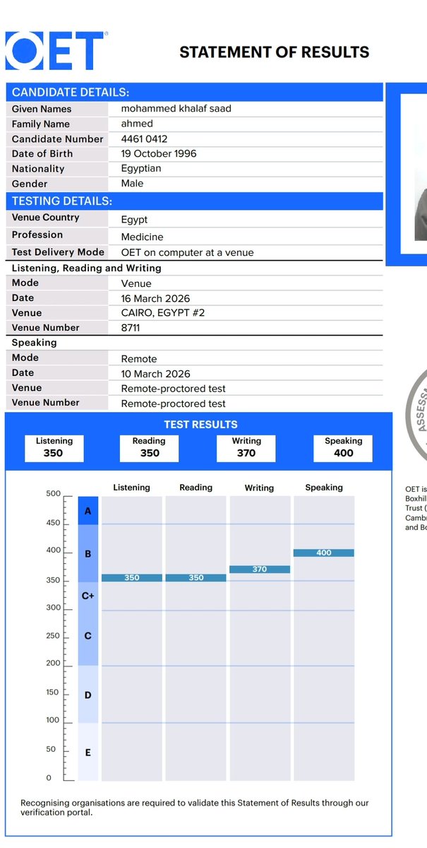 Mohammed Khalaf tweet media