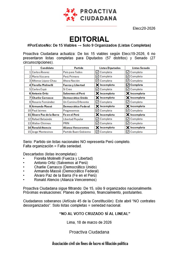 Proactiva Ciudadana tweet media