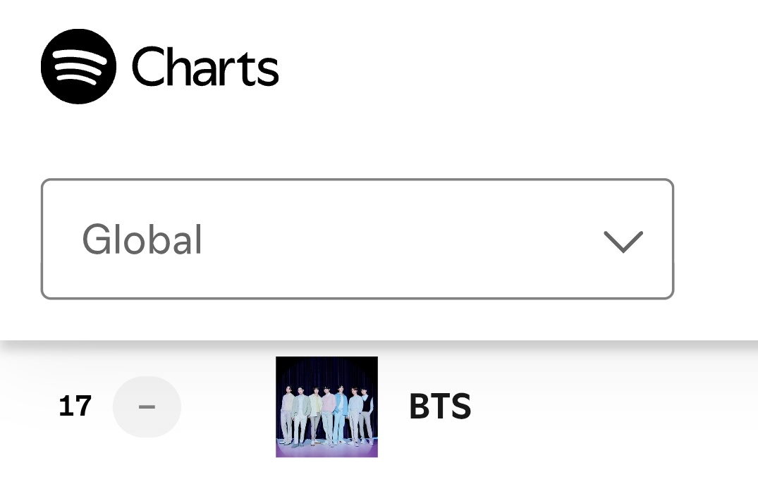 Bangtan Streamers⁷⊙⊝⊜ tweet media