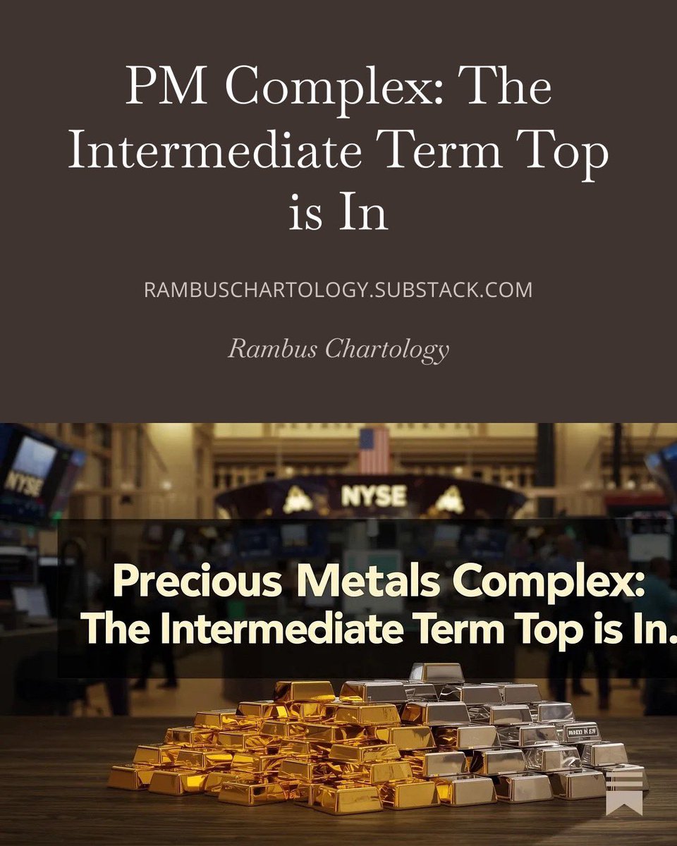 Rambus Chartology tweet media