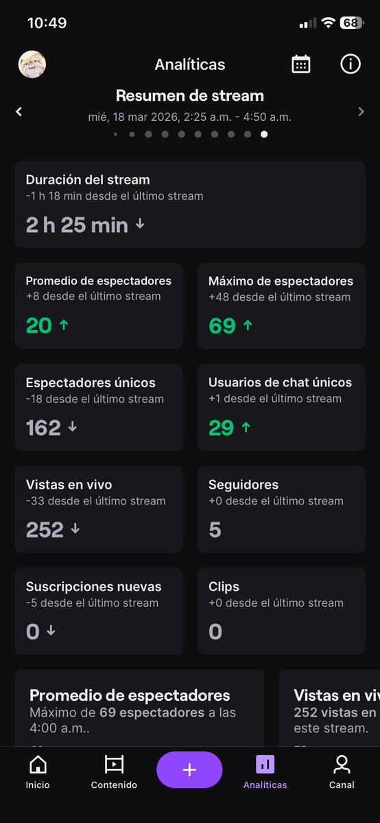 F/A Lian tweet media