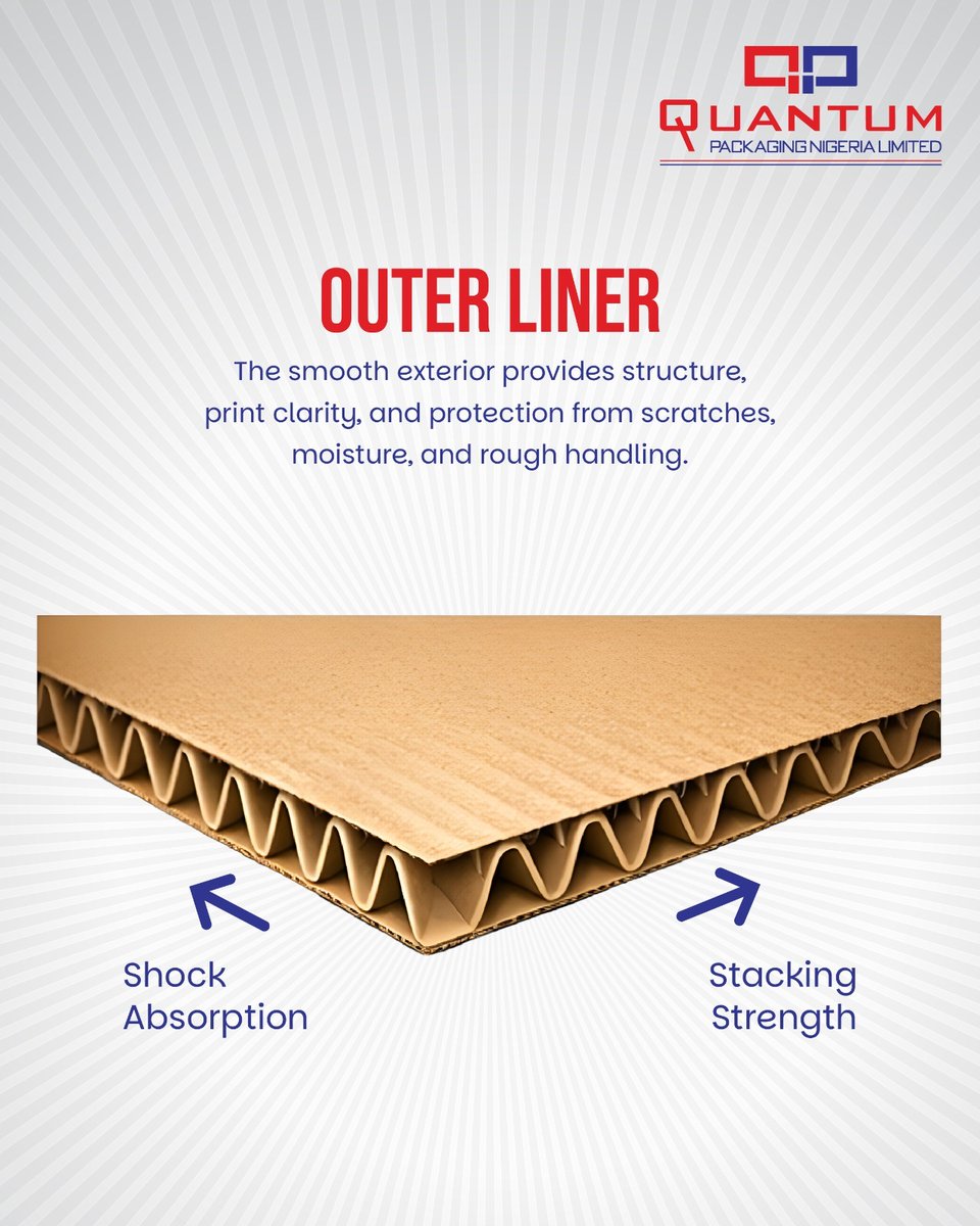 QuantumGroupNig's tweet photo. Corrugated cartons are your products first line of defense against the weather and handling. A good, corrugated carton does this job with no compromises.
Enquiries: contact@qpnlnig.com | +234 818 700 0020
#Corrugated #CorrugatedBox #CorrugatedBoxes #QuantumPackaging #Packaging https://t.co/g5xhJfylX5