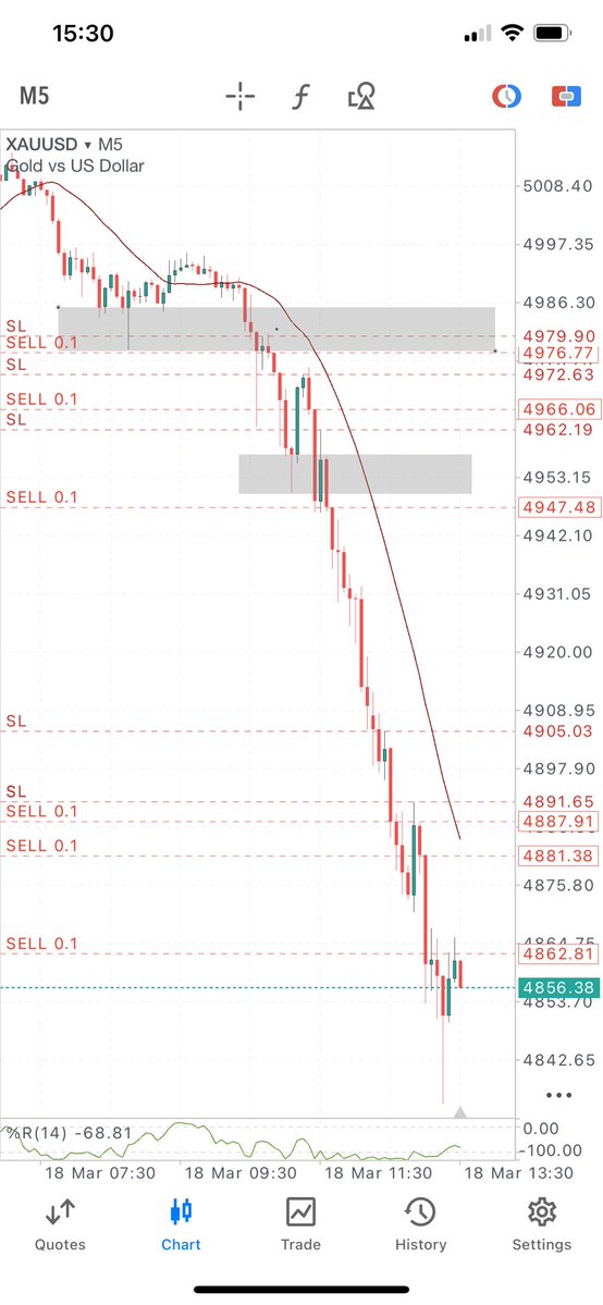 Dollar Bill tweet media