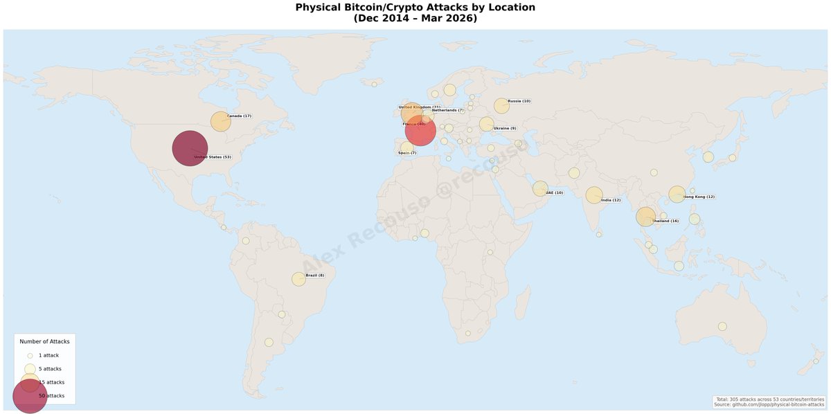 Alex Recouso tweet media