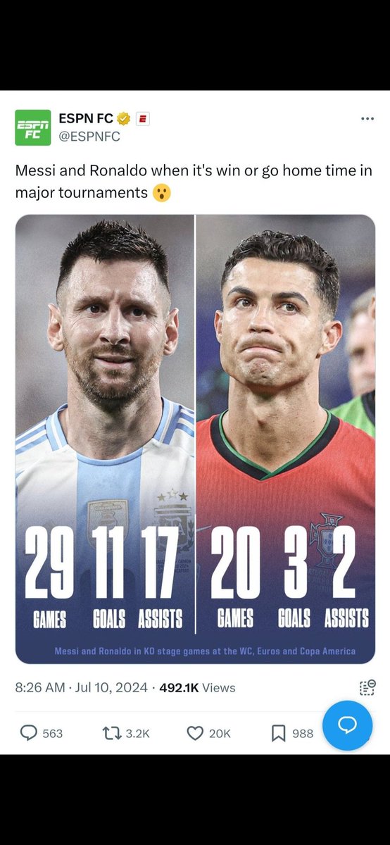 Lionel Kayraax tweet media