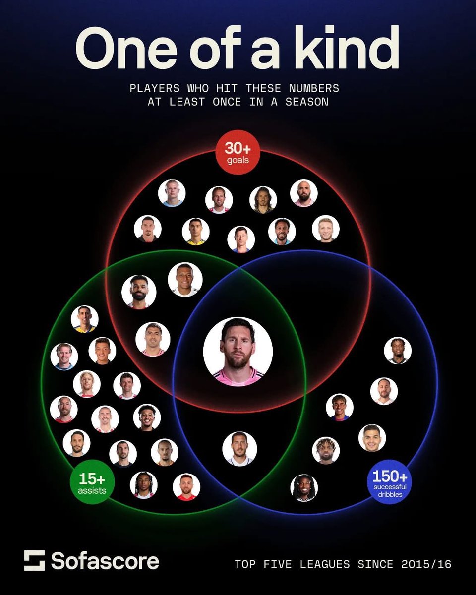 Lionel Kayraax tweet media