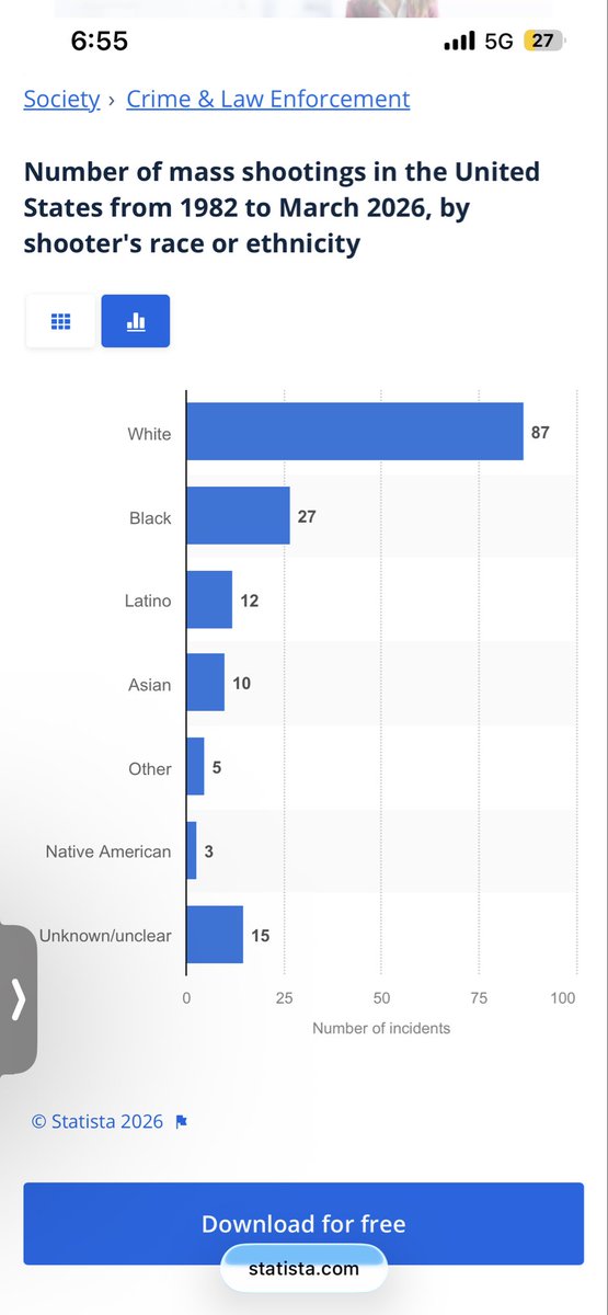 Nizar Klutch tweet media