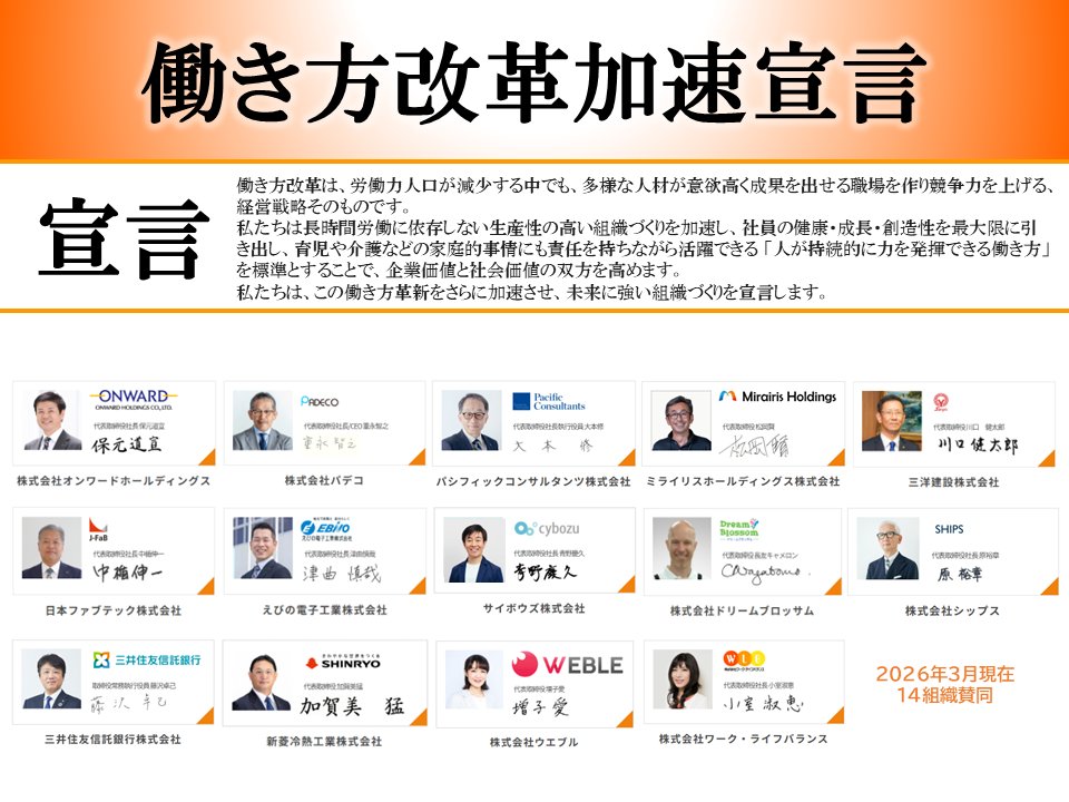 📢ウエブルは働き方改革加速宣言に参加しました🎉
わが社は株式会社ワーク・ライフバランスさんの「働き方改革加速宣言」に参画しました🥰
リリース直前に滑り込みで応募したところ、な、なんと…光栄なことにサイボウズの青野さんの下、小室さんの横に載せていただいている😳