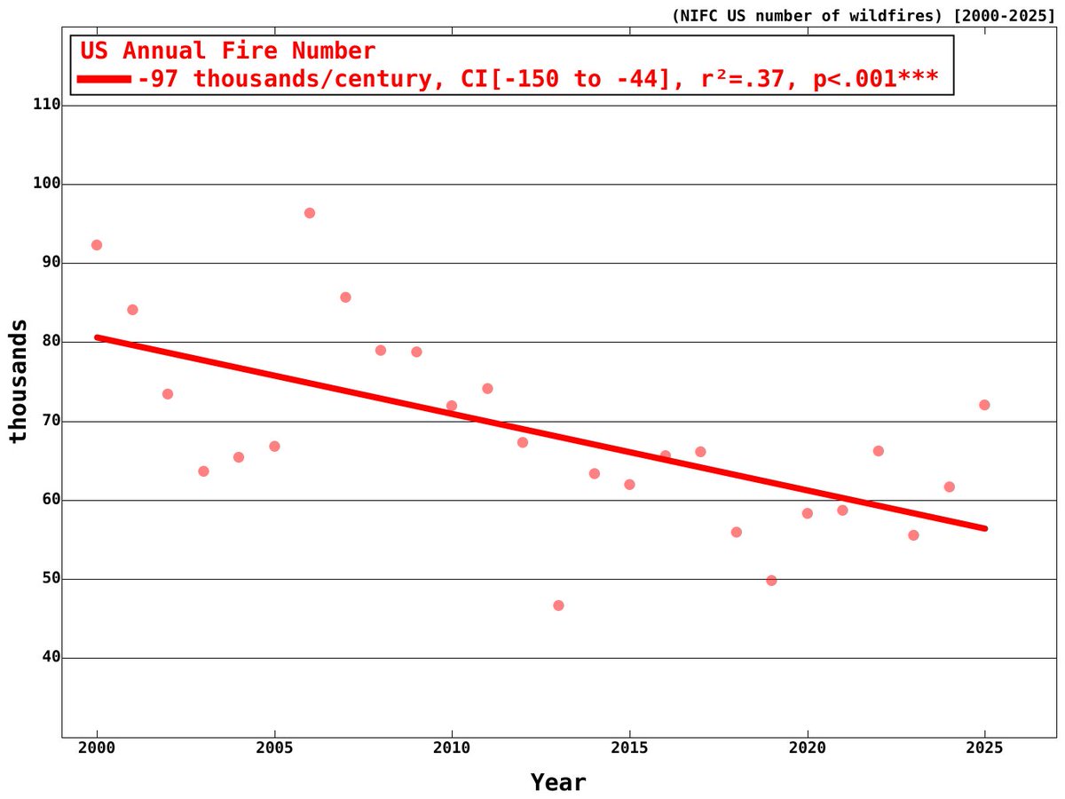 Climate Observer tweet media
