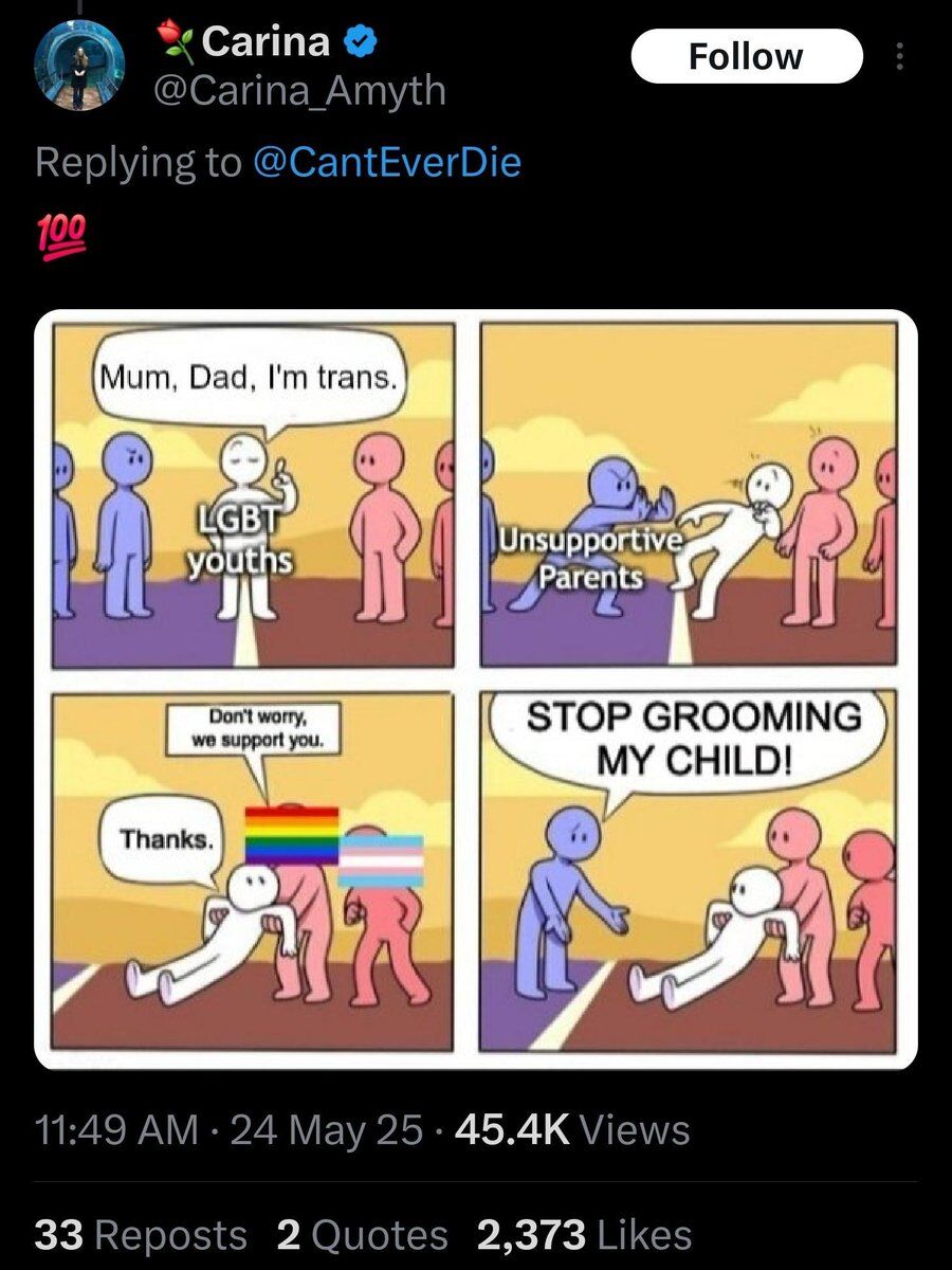 Insane Cope tweet media