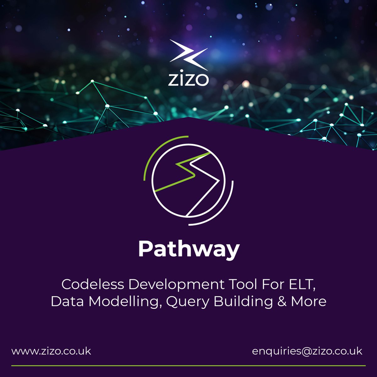 zizo_db's tweet image. 🧠 Data engineers can design, model, and query effortlessly with Zizo Pathway. 

Discover: zizo.co.uk

#ZizoPathway #DataEngineering #WorkflowOptimization