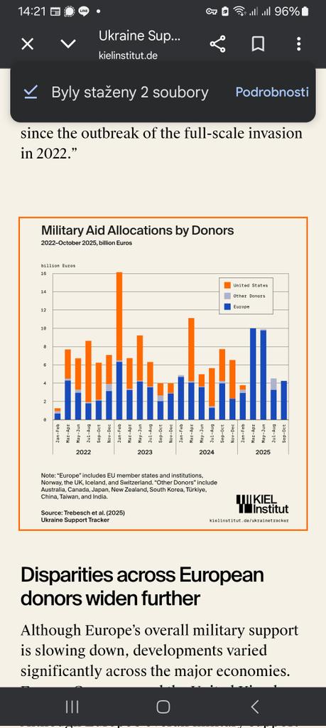 Alexandr Romancov tweet media