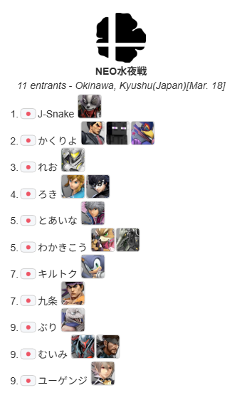 スマんちゅ tweet media