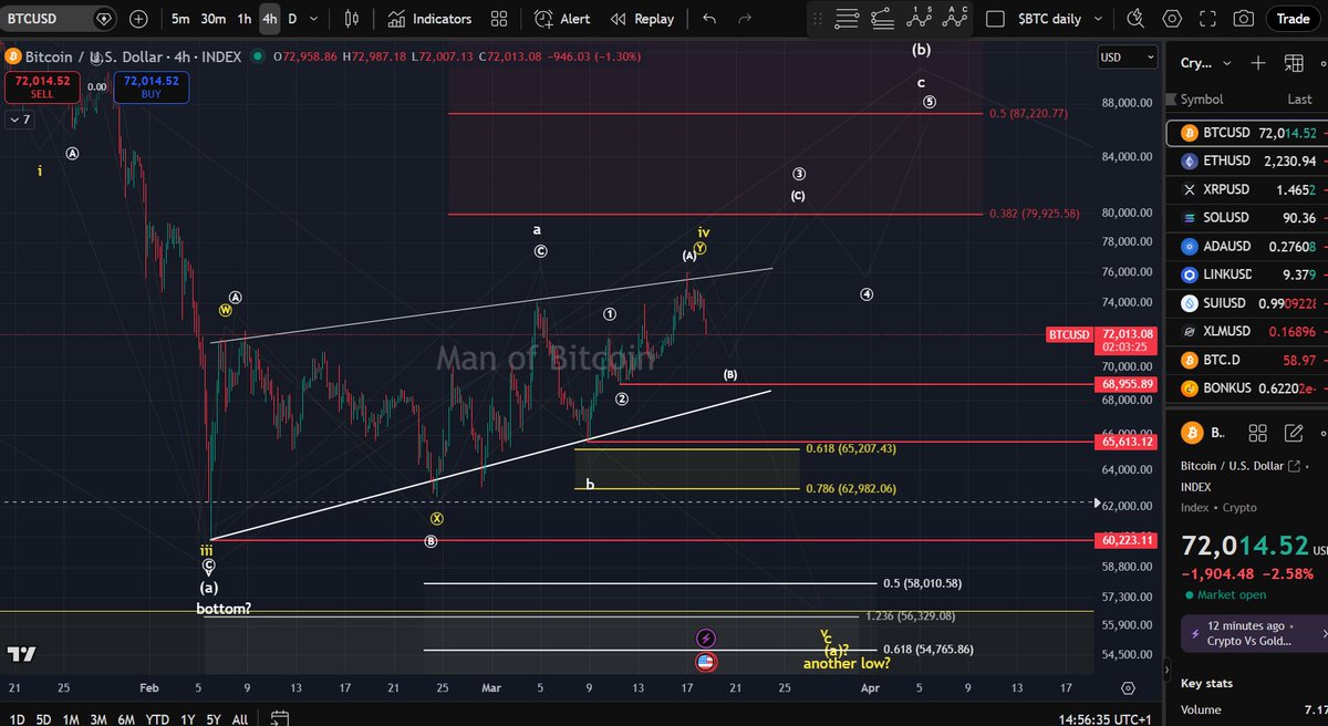 Man of Bitcoin tweet media