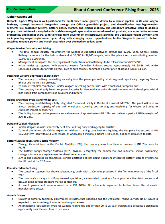 Akash Chaudhary tweet media