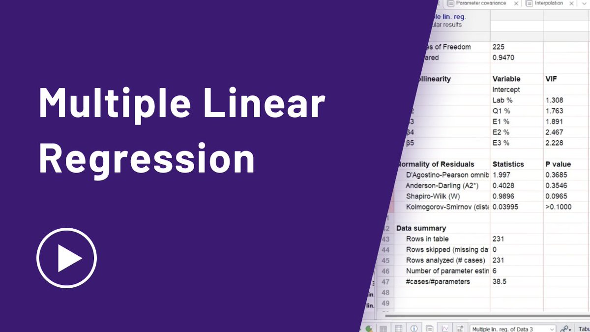 GraphPad Software tweet media