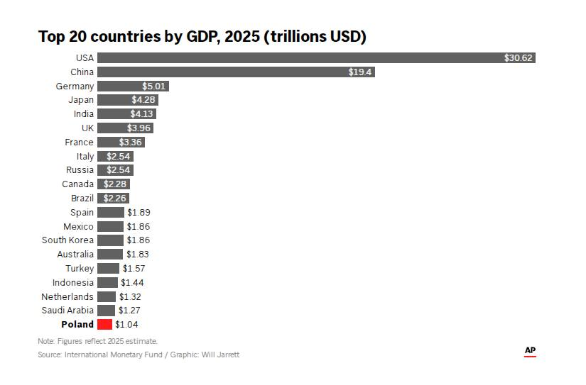 Danijal Hadžović tweet media