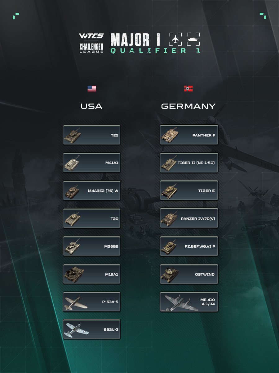 War Thunder Championship Series tweet media