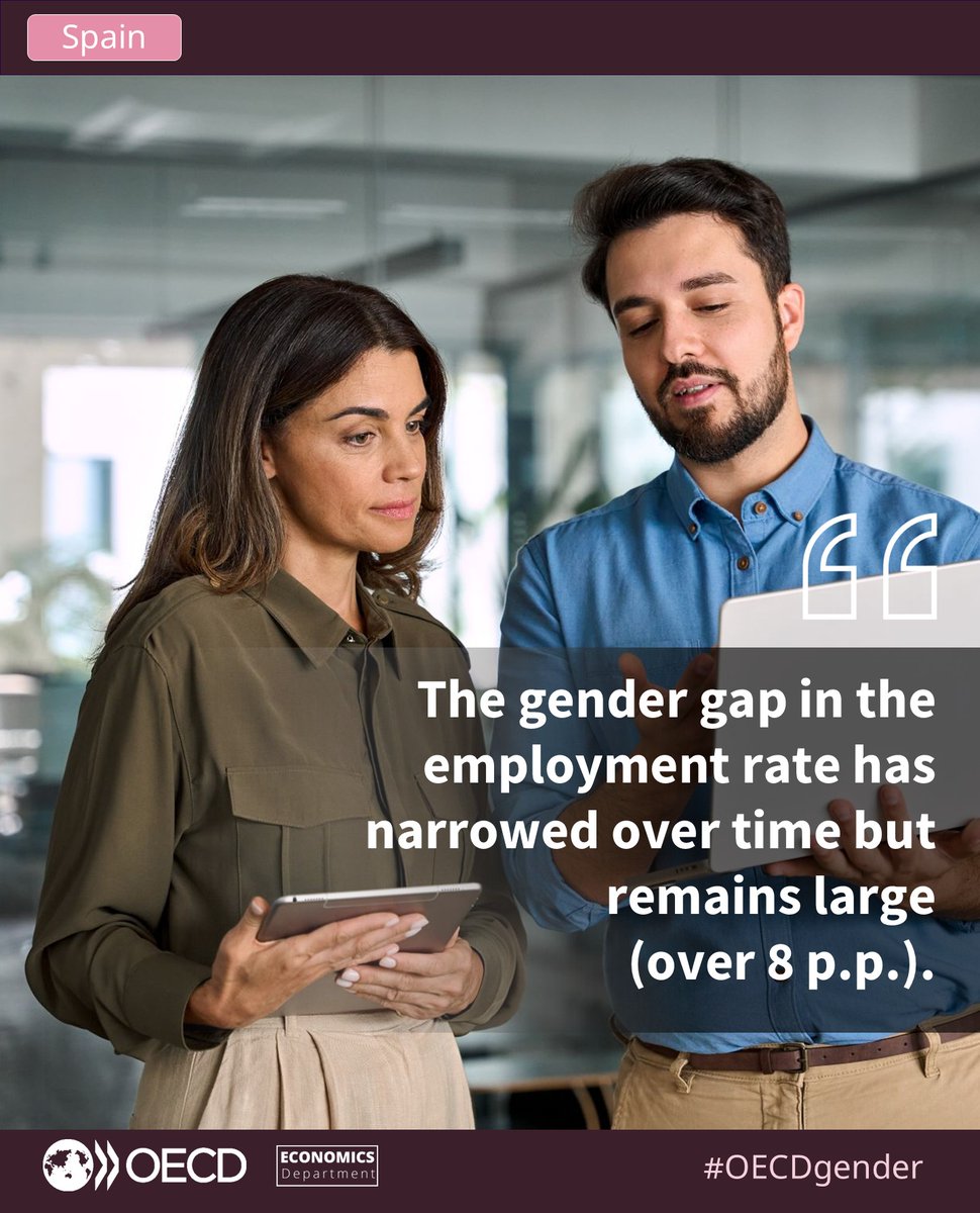 OECD Economics tweet media