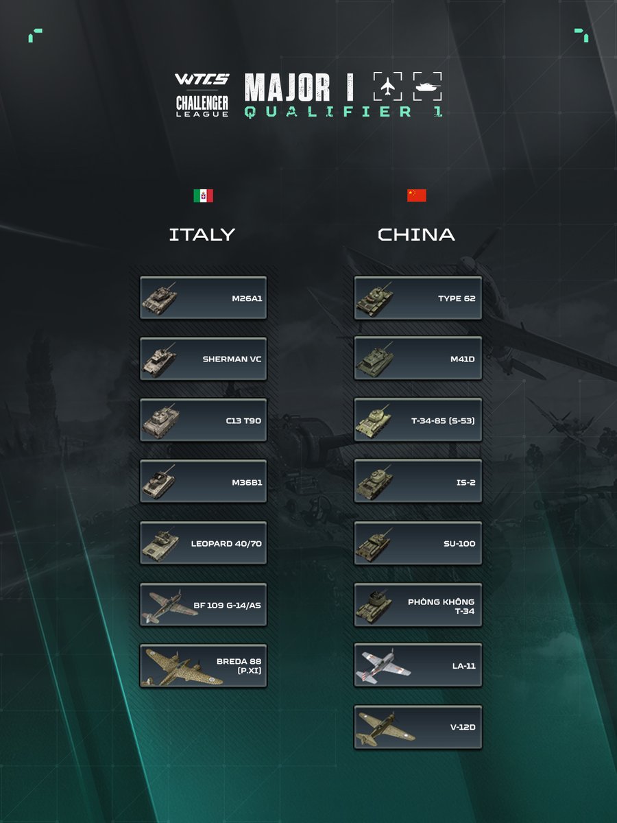 War Thunder Championship Series tweet media