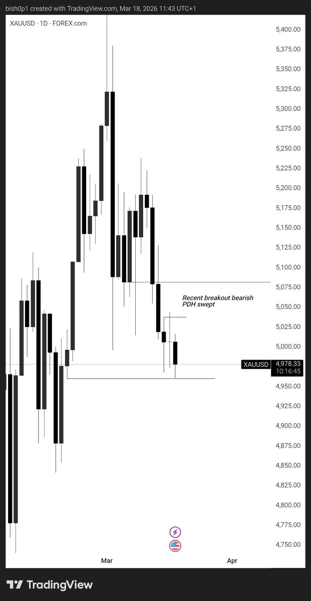DEFI - BISHOP tweet media