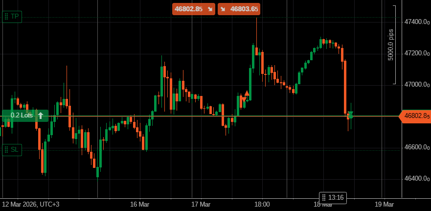 cryptonoob tweet media